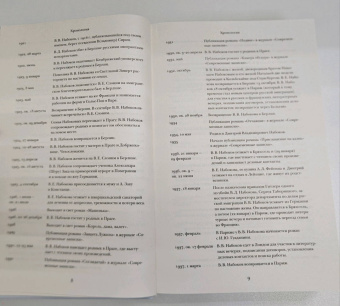 Владимир Набоков: Письма к Вере