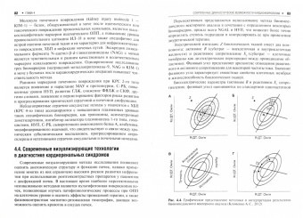 Кобалава, Виллевальде, Ефремцева: Основы кардиоренальной медицины