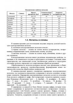 Зубарев, Максименко: Процессы обработки и инструмент для формообразования поверхностей деталей. Учебник