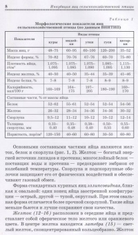 Бессарабов, Крыканов, Киселев: Инкубация яиц сельскохозяйственной птицы. Учебное пособие