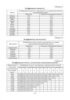 Леонид Мытько: Диагностика автомобильных дорог. Лабораторный практикум