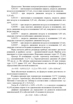 Кульмакова, Хакимов, Семенов: Гигиена содержания, кормления и ухода за сельскохозяйственными животными. Учебное пособие для СПО