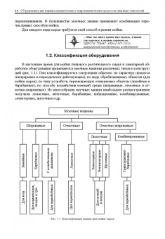 Панфилов, Остриков, Антипов: Оборудование для ведения механических и гидромеханических процессов пищевых технологий. Учебник