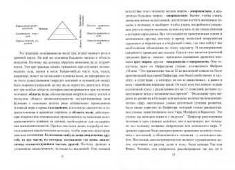 Жерар Энкосс: Оккультная наука. Трактат по основам тайных наук
