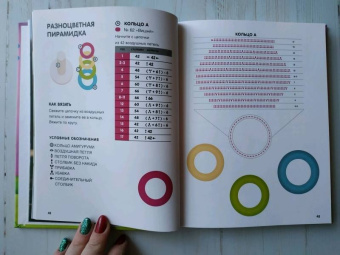 Мария Монтеро: Большая книга вязаных игрушек в технике амигуруми. Пошаговое руководство со схемами