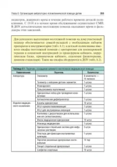 Кильдиярова, Макарова: Поликлиническая и неотложная педиатрия. Учебник