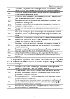 Валерия Зуева: Правовое обеспечение профессиональной деятельности. Учебник для СПО