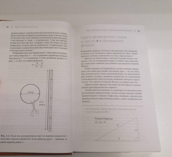 Жан-Поль Делайе: Завораживающее число Пи