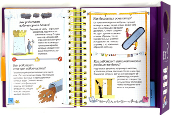 Мюлленхейм де: Как это работает?