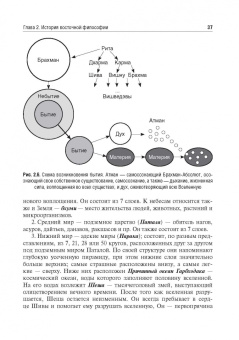 Моисеев, Моисеева: Философия. Учебник