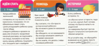 Детские проблемы. 1-10 лет. 50 сложных ситуаций. 50 карточек