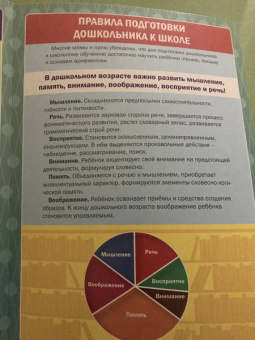 Подготовка дошкольника к школе. Ширмы с информацией. ФГОС ДО