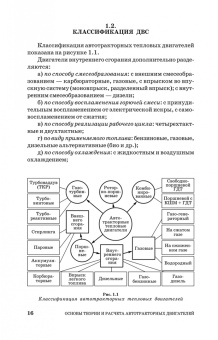 Вячеслав Суркин: Основы теории и расчета автотракторных двигателей. Учебное пособие для СПО