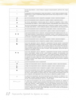 Надежда Свеженцева: Энциклопедия дизайнов для вязания на спицах. Конструктор сочетаний узоров + 300 авторских композиций