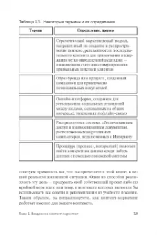 Зырянова, Назарова: Контент-маркетинг и лингвистические особенности создания текста. Комплект из 2-х книг