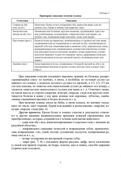 Демин, Хотов: Основы коневодства. Практикум. Учебное пособие для СПО