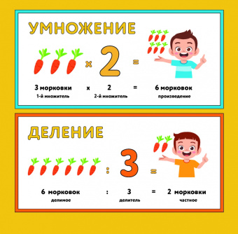 Умные плакаты. Для детей 4-6 лет