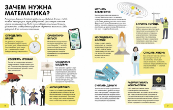Дэвис, Мубин: Зачем нужна математика?