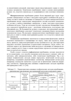 Виталий Самойлик: Исследования полезных ископаемых на обогатимость