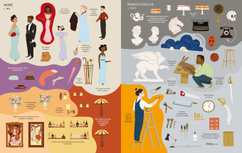 Эбигейл Уитли: Театр