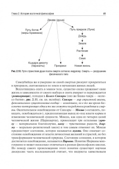 Моисеев, Моисеева: Философия. Учебник