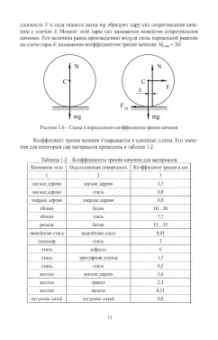 Стародубцев, Сидоров: Триботехника металлургического оборудования