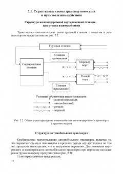 Шведов, Иванова, Елисеева: Пункты взаимодействия на транспорте и транспортно-складские комплексы