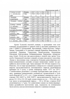 Виктор Коломейченко: Полевые и огородные культуры России. Кормовые. Монография