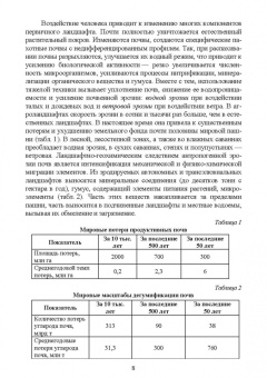 Корсунова, Имескенова, Татарникова: Агроэкология загрязненных ландшафтов. Учебное пособие