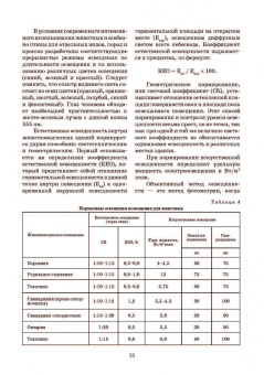 Кузнецов, Тюрин, Семенов: Гигиена и технологии содержания животных. Учебник