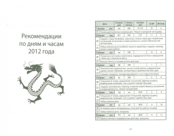 Астропрогноз, фэн-шуй, выбор дат. 2012 год. Дракон. Китайские и тибетские методики