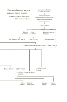 Ричард Докинз: Неутолимая любознательность:  как я стал ученым