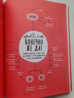 Мишель Полер: Привет, страхи! 100 дней преодоления фобий, ограничений и личностных барьеров