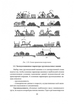 Валерий Константинов: Подъемно-транспортные машины. Учебное пособие
