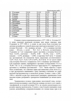 Виктор Коломейченко: Полевые и огородные культуры России. Кормовые. Монография