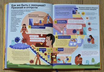 Горина, Антипова, Марченко: Я чувствую… Что? Книга-гид по эмоциональному интеллекту в инфографике
