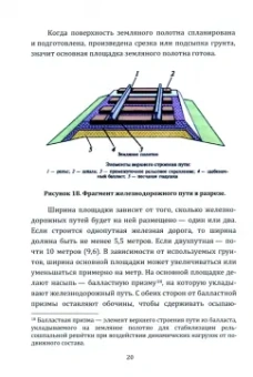 Сергей Шапиро: Про Железные дороги