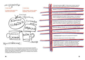 Лори Розенвальд: Ошибаться намеренно, выигрывать уверенно. Как извлечь выгоду из творческого беспорядка