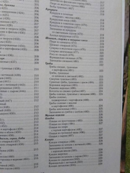 Яков Шницель: 1111 вкусных блюд