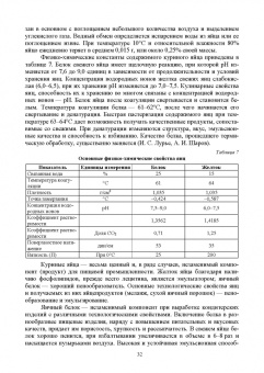Кузнецов, Тюрин, Семенов: Технолого-гигиенические основы содержания птиц. Учебное пособие