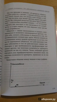 Тома Д`Ансембур: Хватит быть хорошим! Как перестать подстраиваться под других и стать счастливым