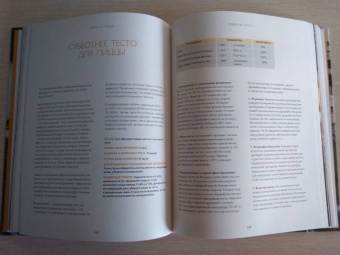 Кен Форкиш: Элементы пиццы. От основ к мастерству