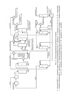 Абрамова, Наволокина: Материальные расчеты технологических процессов переработки природных энергоносителей. Химические пр.