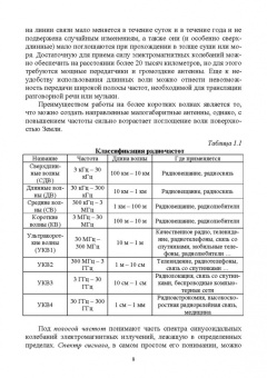 Мощенский, Нечаев: Теоретические основы радиотехники. Сигналы. Учебное пособие для СПО