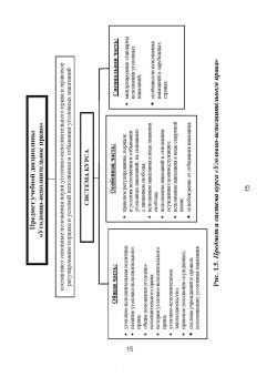 Леонид Смирнов: Уголовно-исполнительное право. Учебник для вузов
