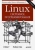 Роберт Лав: Linux. Системное программирование Роберт Лав: Linux. Системное программирование