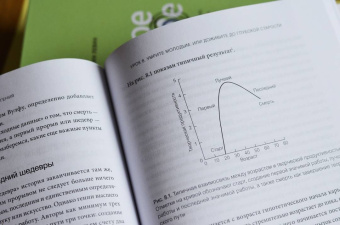 Дин Саймонтон: Чек-лист гения. 9 парадоксов одаренности
