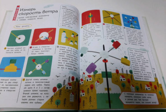 Изабель Томас: Ветер