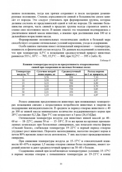Кахикало, Фенченко, Назарченко: Технология производства и переработки продукции свиноводства. Учебник. СПО