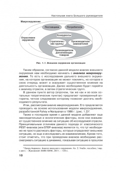 Руслан Мансуров: Настольная книга Большого руководителя. Как на практике разрабатывается стратегии развития